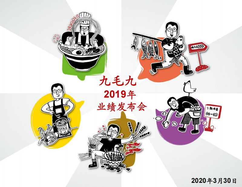 2019年度业绩发布演示