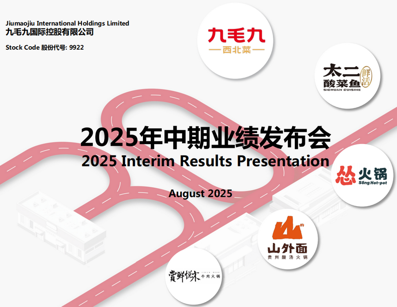 2025 Interim Results Presentation