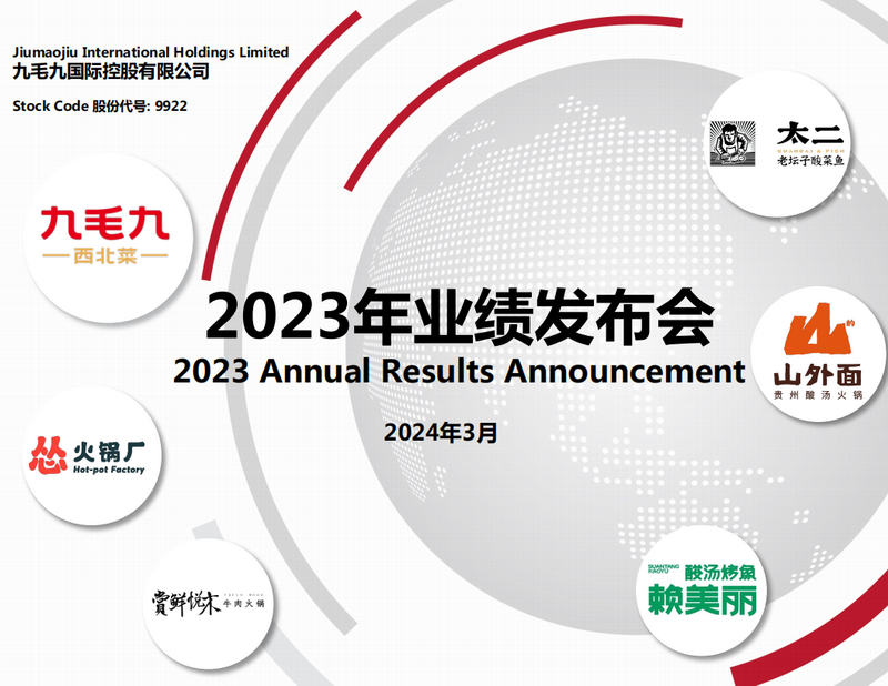 2023年度业绩发布演示