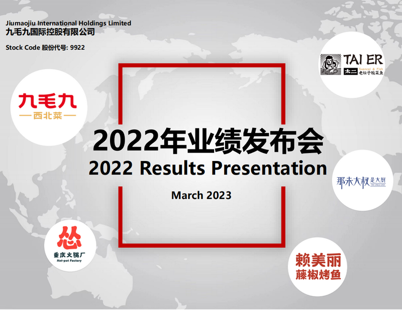 2022年度业绩发布演示