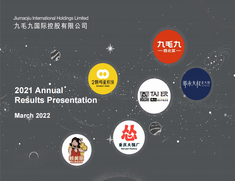 2021 Annual Results Presentation