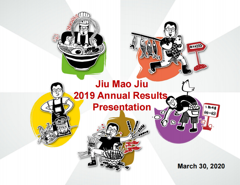 2019 Annual Results Presentation
