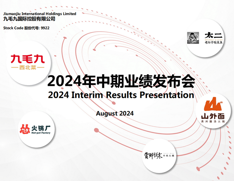 2024 Interim Results Presentation