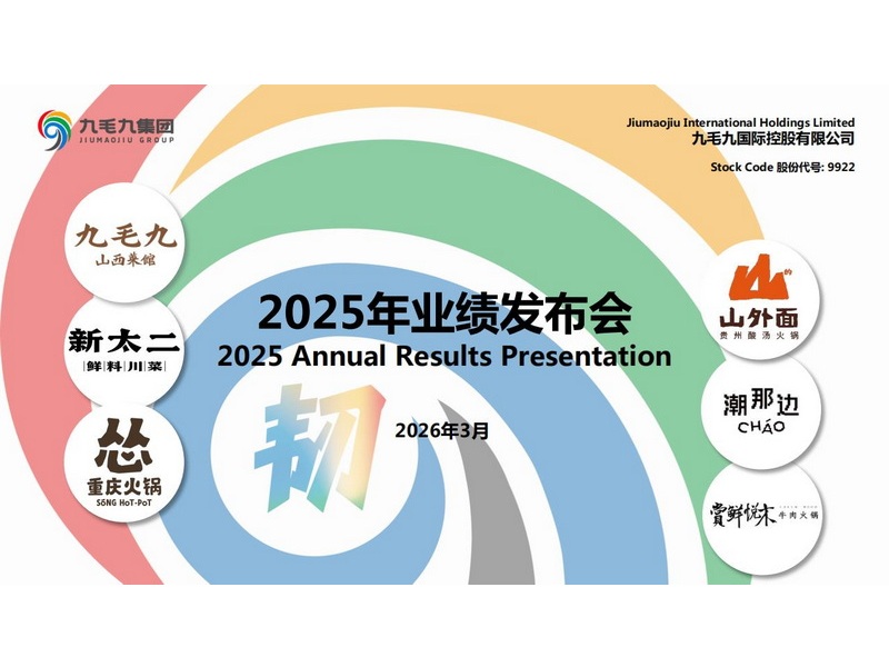 2025年度业绩发布演示